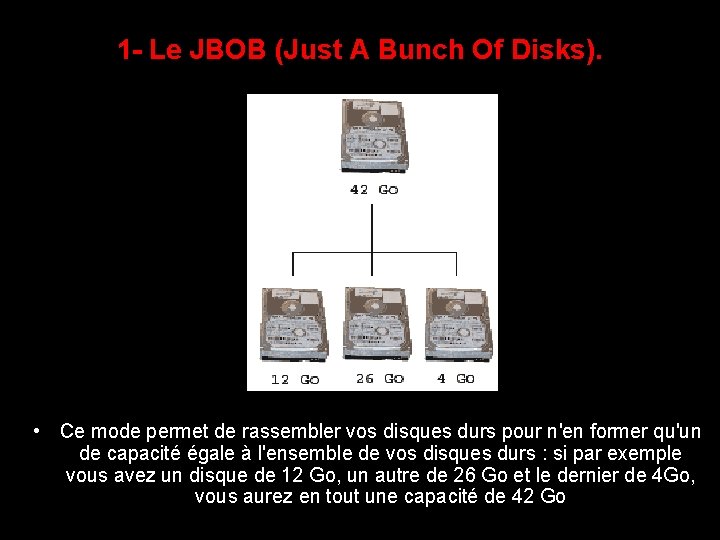 1 - Le JBOB (Just A Bunch Of Disks). • Ce mode permet de