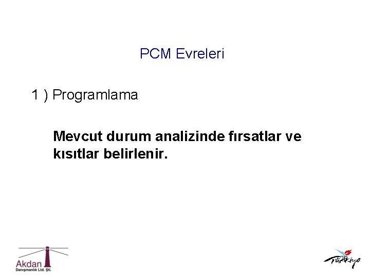 PCM Evreleri 1 ) Programlama Mevcut durum analizinde fırsatlar ve kısıtlar belirlenir. 129 