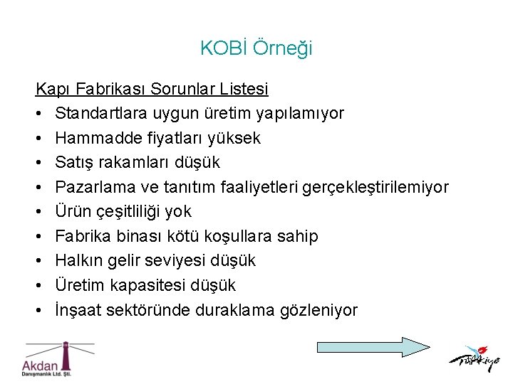 KOBİ Örneği Kapı Fabrikası Sorunlar Listesi • Standartlara uygun üretim yapılamıyor • Hammadde fiyatları