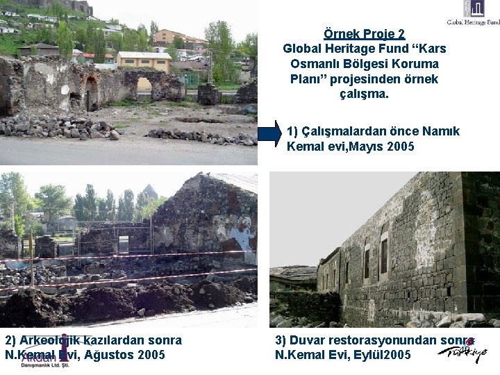 Örnek Proje 2 Global Heritage Fund “Kars Osmanlı Bölgesi Koruma Planı” projesinden örnek çalışma.