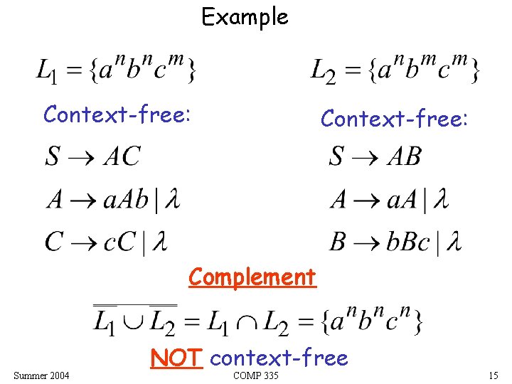 Example Context-free: Complement Summer 2004 NOT context-free COMP 335 15 