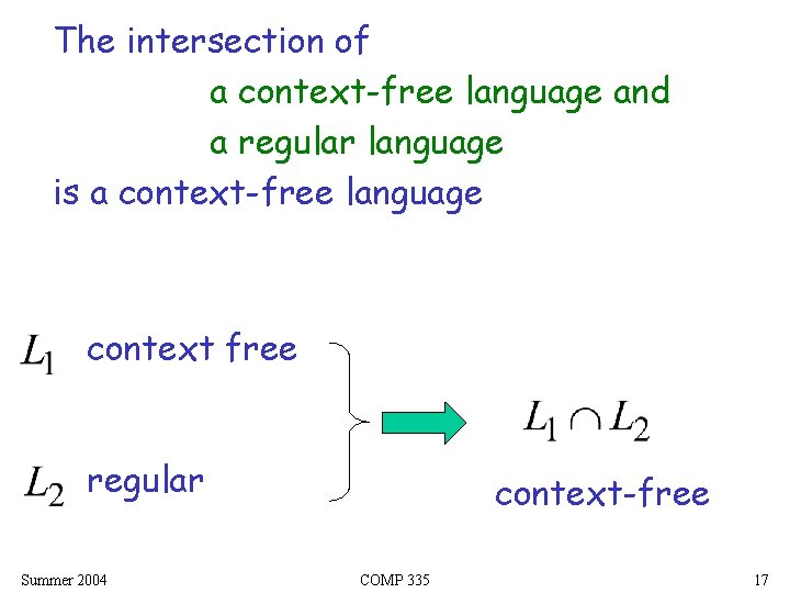 The intersection of a context-free language and a regular language is a context-free language