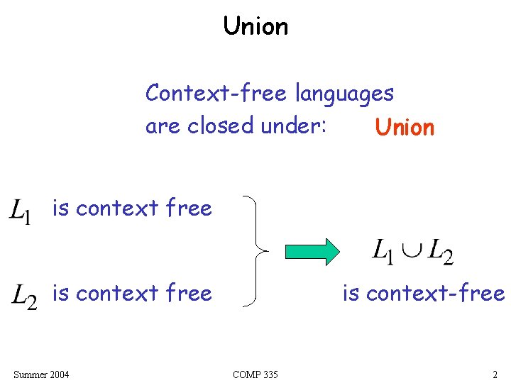 Union Context-free languages are closed under: Union is context free Summer 2004 is context-free