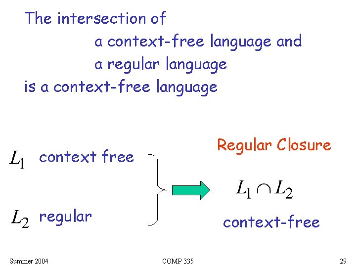 The intersection of a context-free language and a regular language is a context-free language