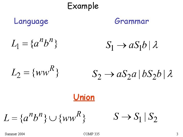 Example Language Grammar Union Summer 2004 COMP 335 3 
