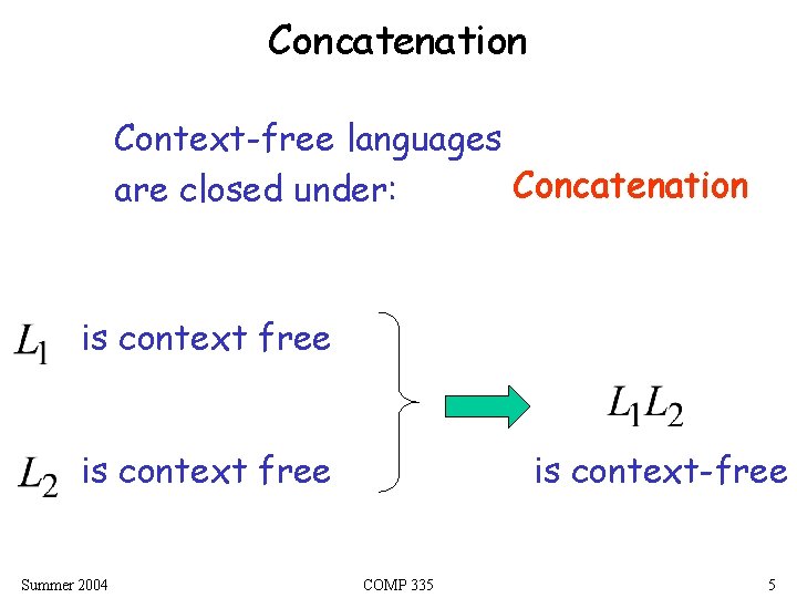 Concatenation Context-free languages Concatenation are closed under: is context free Summer 2004 is context-free