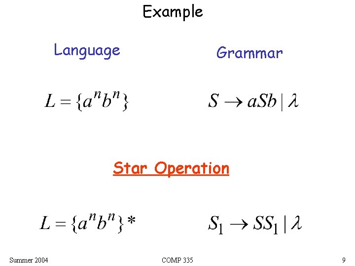 Example Language Grammar Star Operation Summer 2004 COMP 335 9 
