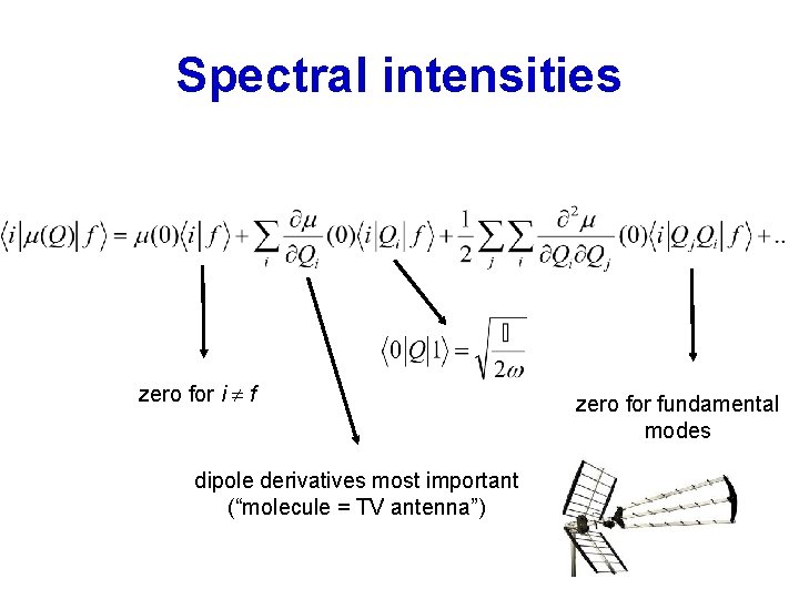 Spectral intensities zero for i f dipole derivatives most important (“molecule = TV antenna”) Spectral intensities zero for i f dipole derivatives most important (“molecule = TV antenna”)