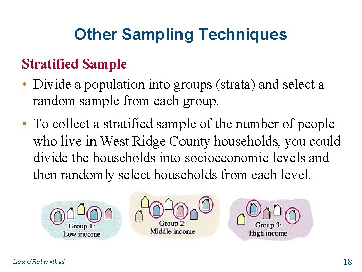 Other Sampling Techniques Stratified Sample • Divide a population into groups (strata) and select