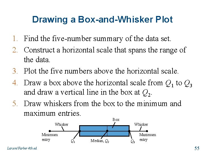 Drawing a Box-and-Whisker Plot 1. Find the five-number summary of the data set. 2.