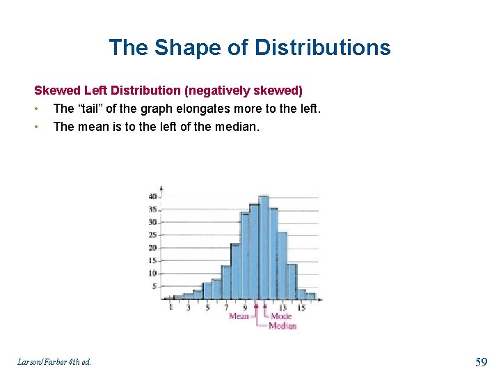 The Shape of Distributions Skewed Left Distribution (negatively skewed) • The “tail” of the