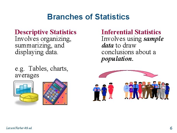 Branches of Statistics Descriptive Statistics Involves organizing, summarizing, and displaying data. Inferential Statistics Involves