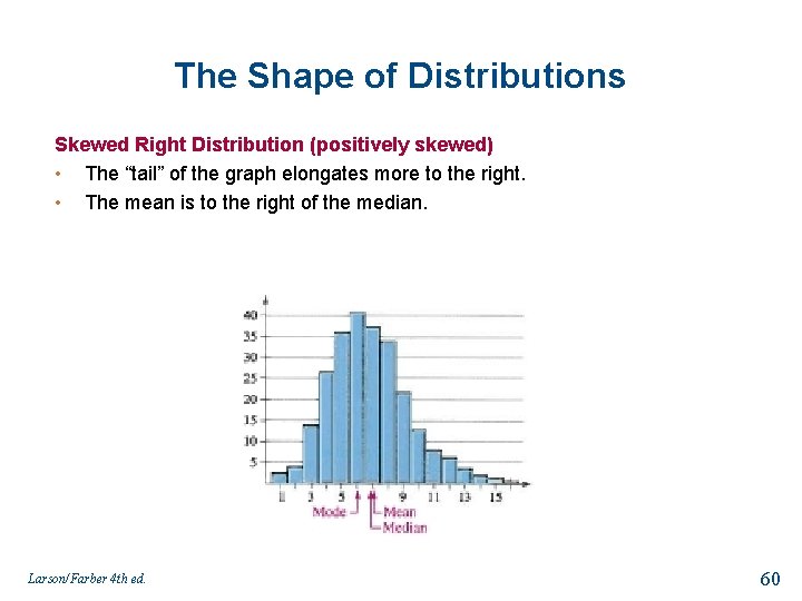 The Shape of Distributions Skewed Right Distribution (positively skewed) • The “tail” of the