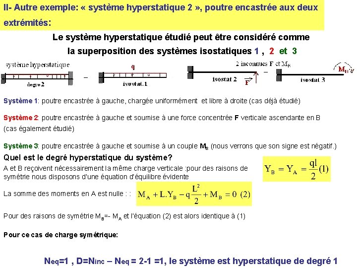 II- Autre exemple: « système hyperstatique 2 » , poutre encastrée aux deux extrémités: II- Autre exemple: « système hyperstatique 2 » , poutre encastrée aux deux extrémités: