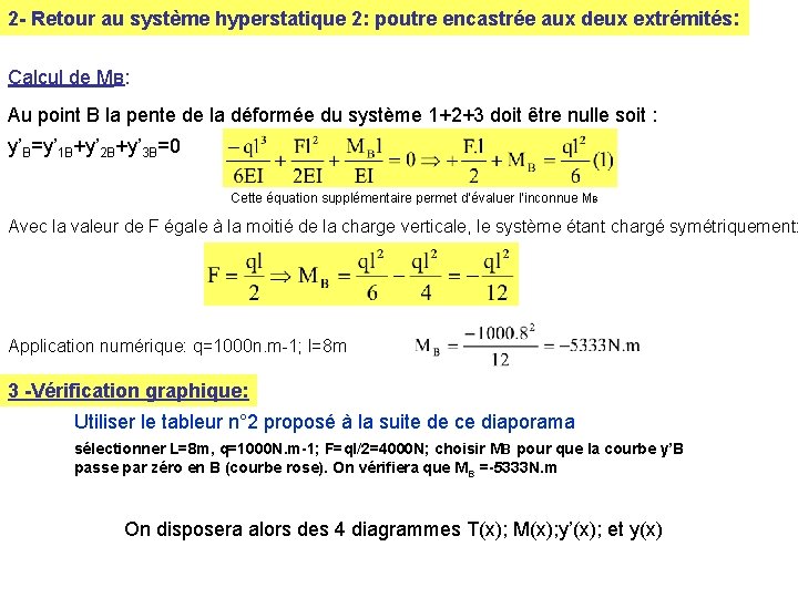 2 - Retour au système hyperstatique 2: poutre encastrée aux deux extrémités: Calcul de 2 - Retour au système hyperstatique 2: poutre encastrée aux deux extrémités: Calcul de