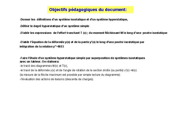 Objectifs pédagogiques du document: -Donner les définitions d’un système isostatique et d’un système hyperstatique, Objectifs pédagogiques du document: -Donner les définitions d’un système isostatique et d’un système hyperstatique,