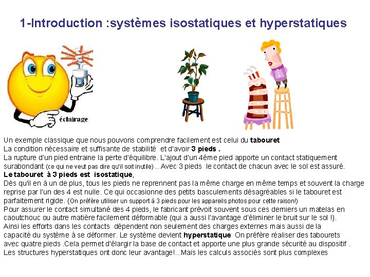 1 -Introduction : systèmes isostatiques et hyperstatiques Un exemple classique nous pouvons comprendre facilement 1 -Introduction : systèmes isostatiques et hyperstatiques Un exemple classique nous pouvons comprendre facilement