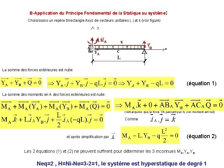 B-Application du Principe Fondamental de la Statique au système : Choisissons un repère trirectangle B-Application du Principe Fondamental de la Statique au système : Choisissons un repère trirectangle