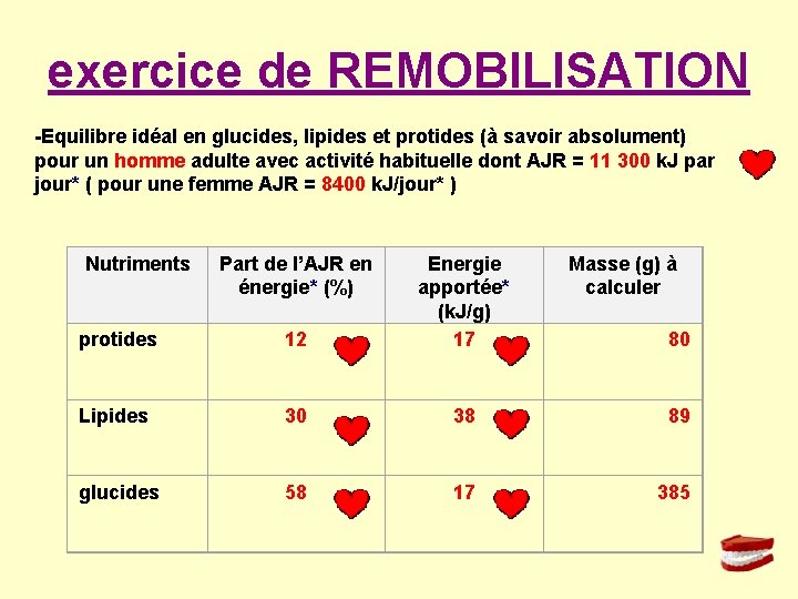 exercice de REMOBILISATION -Equilibre idéal en glucides, lipides et protides (à savoir absolument) pour