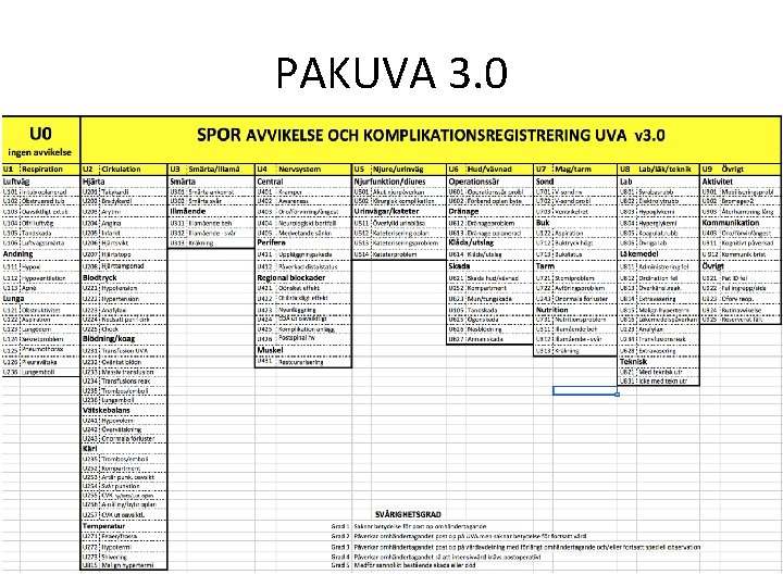 PAKUVA 3. 0 