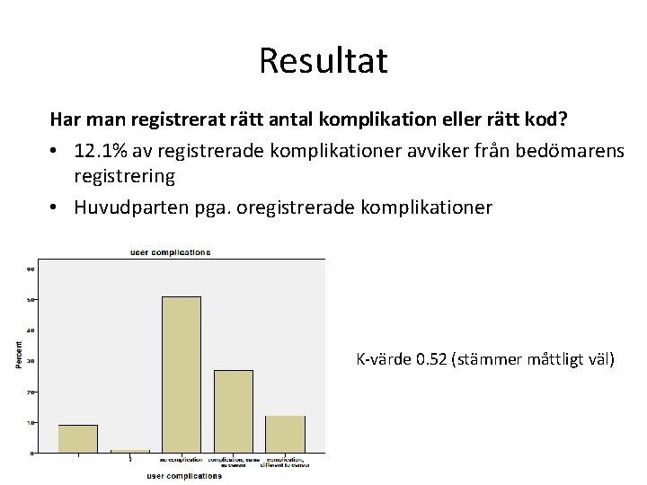 Resultat Har man registrerat rätt antal komplikation eller rätt kod? • 12. 1% av