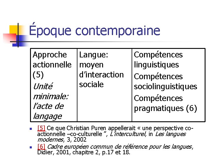 Époque contemporaine Approche Langue: actionnelle moyen (5) d’interaction sociale Unité minimale: l’acte de langage