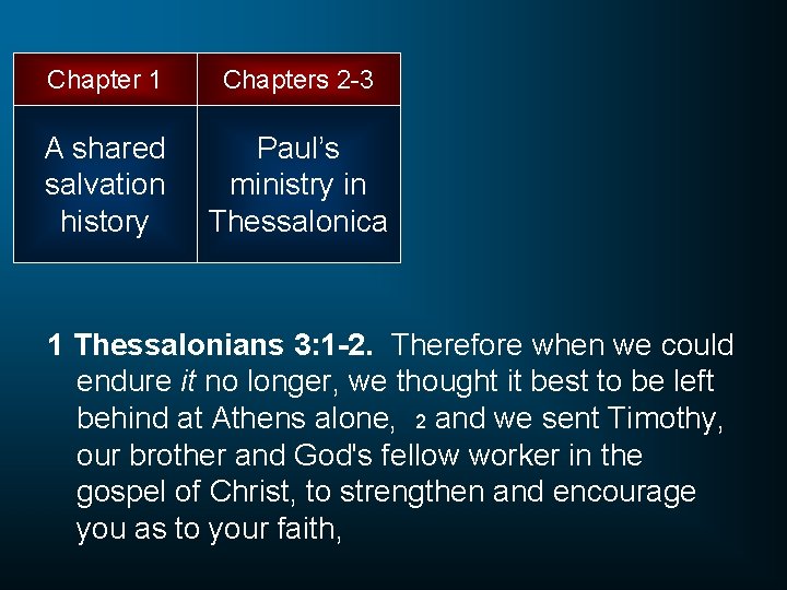 Chapter 1 Chapters 2 -3 A shared salvation history Paul’s ministry in Thessalonica 1