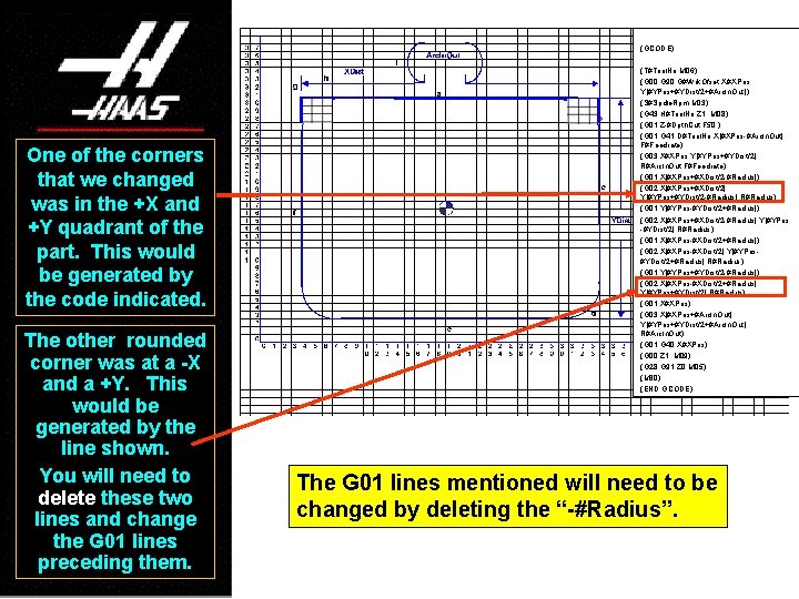 (GCODE) One of the corners that we changed was in the +X and +Y