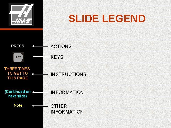 SLIDE LEGEND PRESS ACTIONS KEYS THREE TIMES TO GET TO THIS PAGE INSTRUCTIONS (Continued