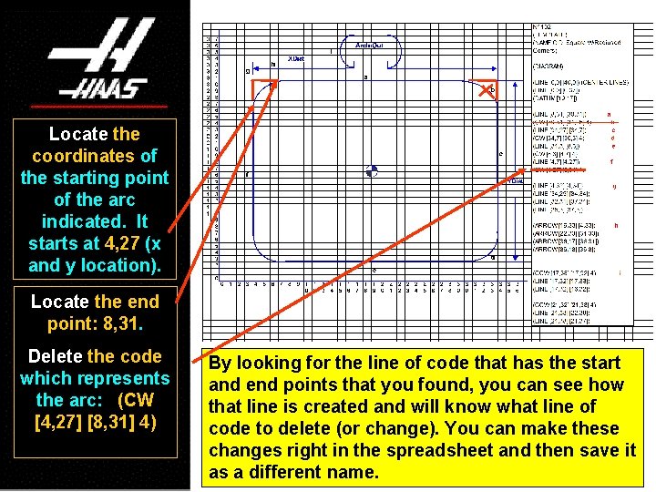 Locate the coordinates of the starting point of the arc indicated. It starts at