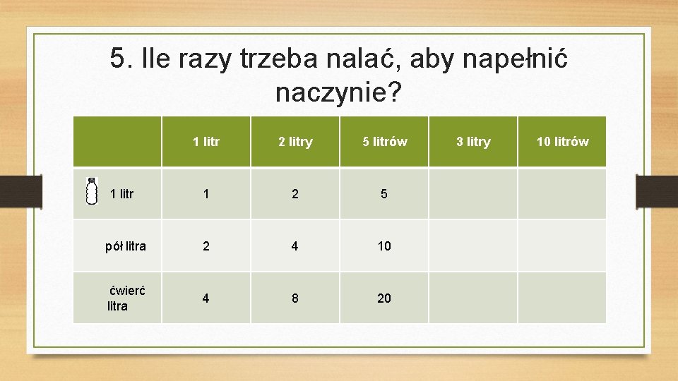 5. Ile razy trzeba nalać, aby napełnić naczynie? 1 litr 2 litry 5 litrów