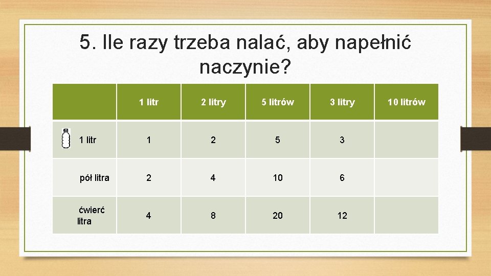 5. Ile razy trzeba nalać, aby napełnić naczynie? 1 litr 2 litry 5 litrów