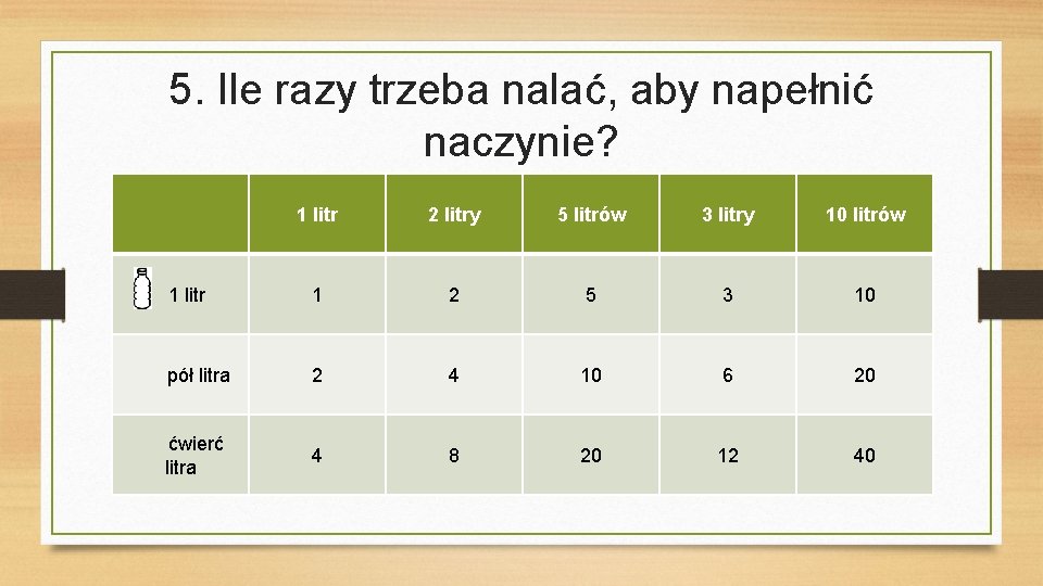 5. Ile razy trzeba nalać, aby napełnić naczynie? 1 litr 2 litry 5 litrów