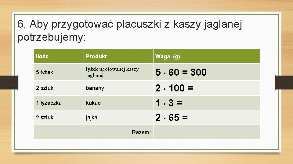 6. Aby przygotować placuszki z kaszy jaglanej potrzebujemy: Ilość Produkt Waga (g) 5 łyżek