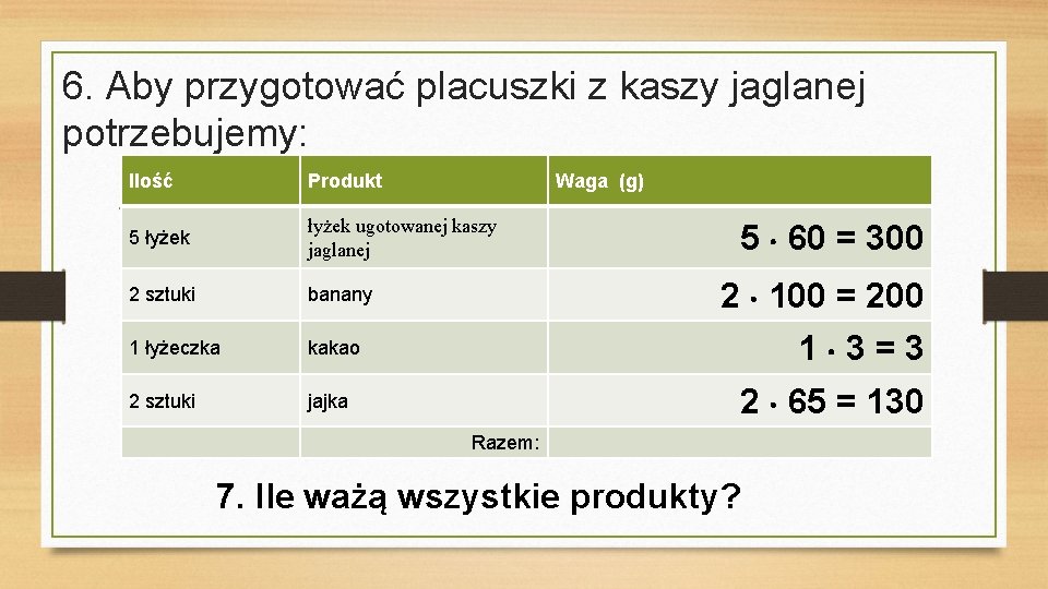 6. Aby przygotować placuszki z kaszy jaglanej potrzebujemy: Ilość Produkt Waga (g) 5 łyżek