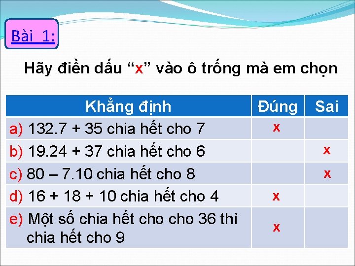 Bài 1: Hãy điền dấu “x” vào ô trống mà em chọn Khẳng định