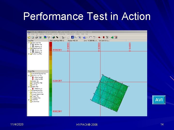 Performance Test in Action 11/4/2020 HYPACK® 2006 14 