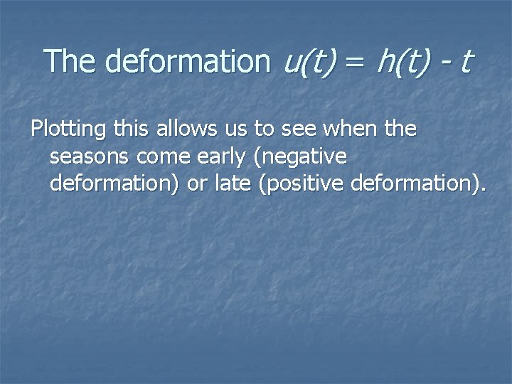 The deformation u(t) = h(t) - t Plotting this allows us to see when