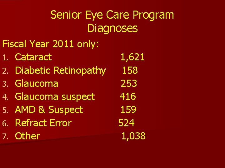 Senior Eye Care Program Diagnoses Fiscal Year 2011 only: 1. Cataract 2. Diabetic Retinopathy Senior Eye Care Program Diagnoses Fiscal Year 2011 only: 1. Cataract 2. Diabetic Retinopathy
