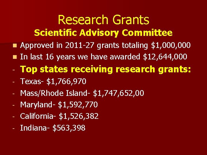 Research Grants Scientific Advisory Committee Approved in 2011 -27 grants totaling $1, 000 n Research Grants Scientific Advisory Committee Approved in 2011 -27 grants totaling $1, 000 n