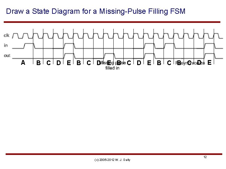 Draw a State Diagram for a Missing-Pulse Filling FSM A B C D E