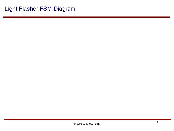 Light Flasher FSM Diagram (c) 2005 -2012 W. J. Dally 14 
