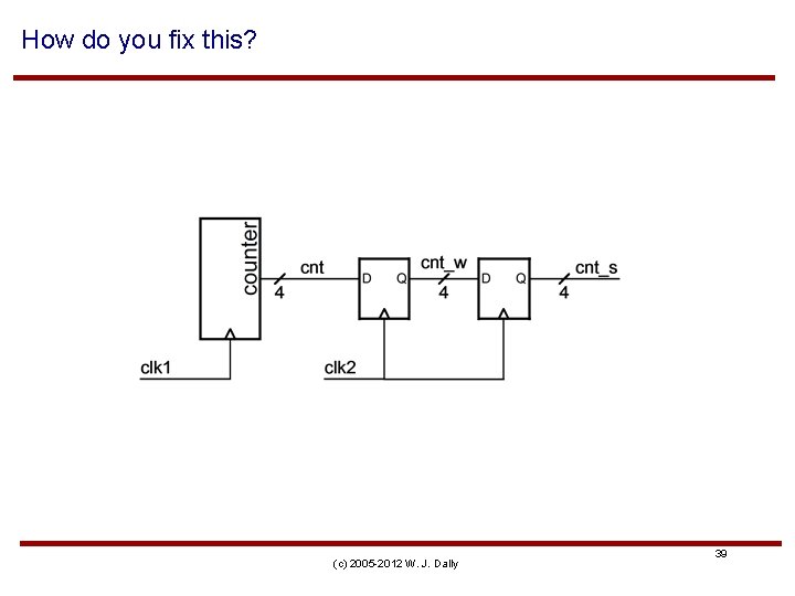 How do you fix this? (c) 2005 -2012 W. J. Dally 39 