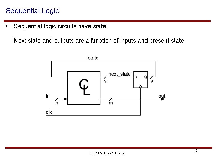 Sequential Logic • Sequential logic circuits have state. Next state and outputs are a