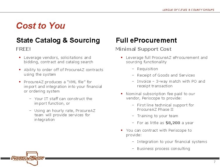 LEAGUE OF CITIES & COUNTY GROUPS Cost to You State Catalog & Sourcing Full