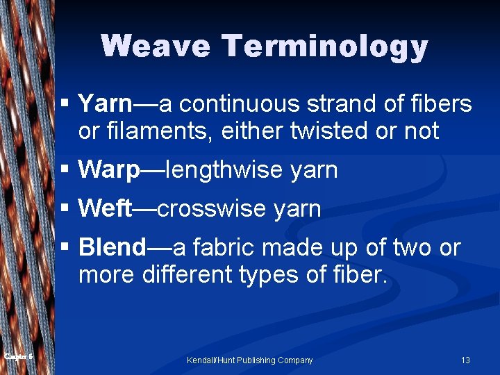 Weave Terminology § Yarn—a continuous strand of fibers or filaments, either twisted or not