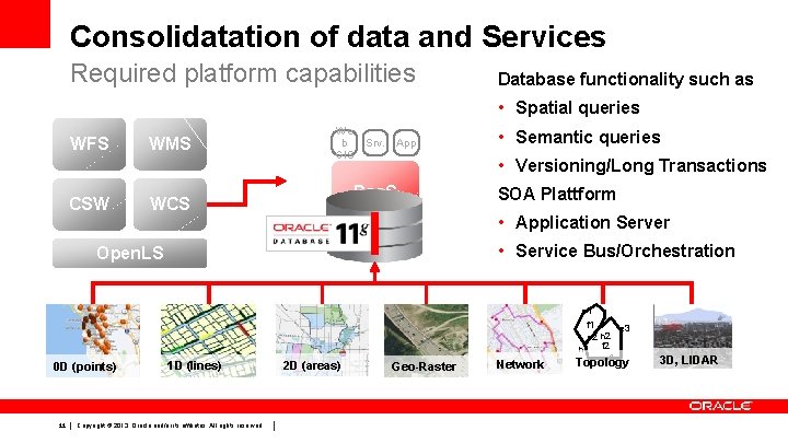 Consolidatation of data and Services Required platform capabilities Database functionality such as • Spatial