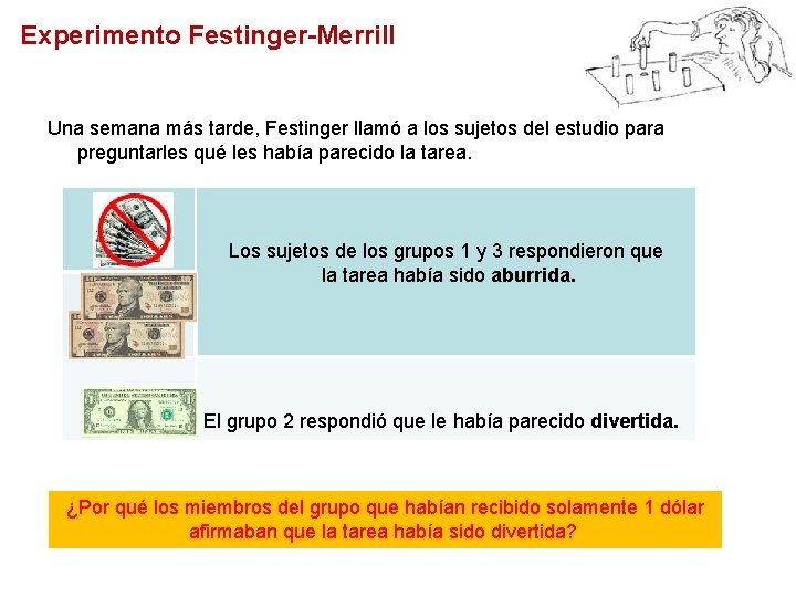 Experimento Festinger-Merrill Una semana más tarde, Festinger llamó a los sujetos del estudio para
