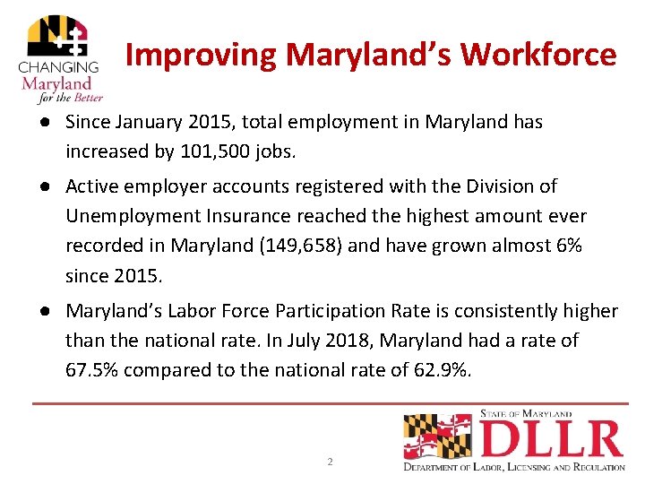 Improving Maryland’s Workforce ● Since January 2015, total employment in Maryland has increased by