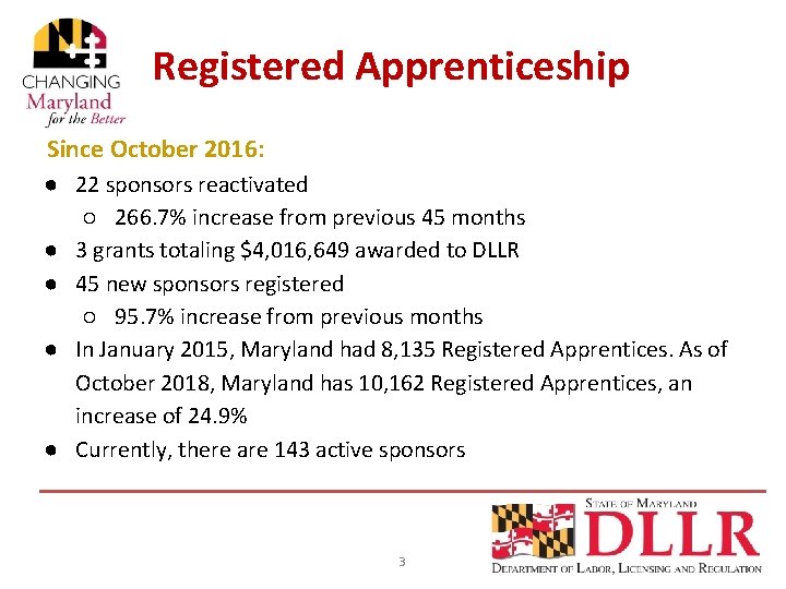 Registered Apprenticeship Since October 2016: ● 22 sponsors reactivated ○ 266. 7% increase from
